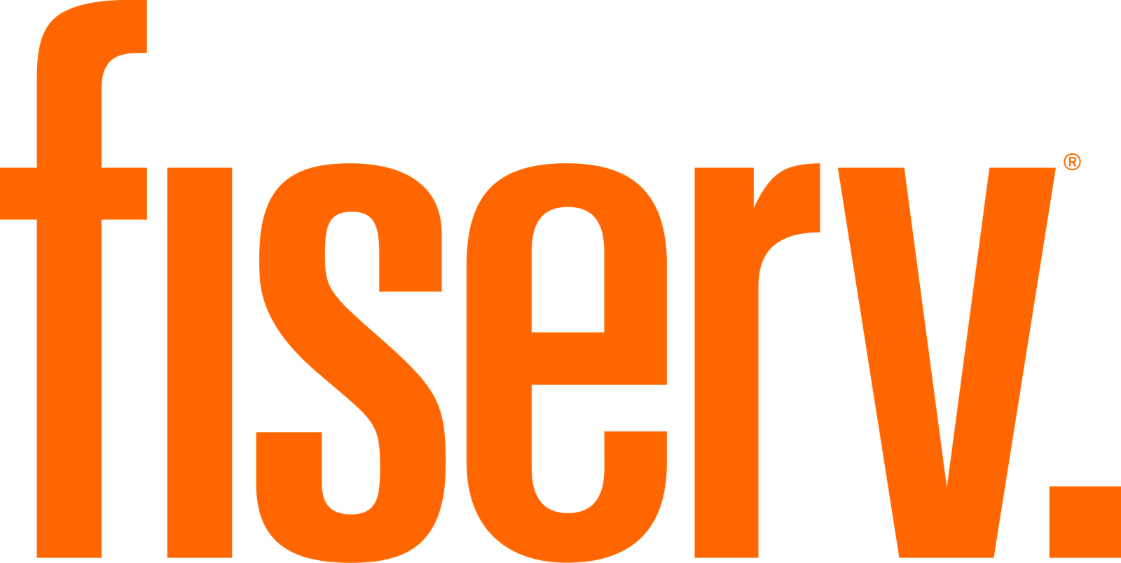 Fiserv Logo