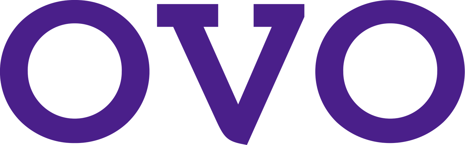 OVO Logo