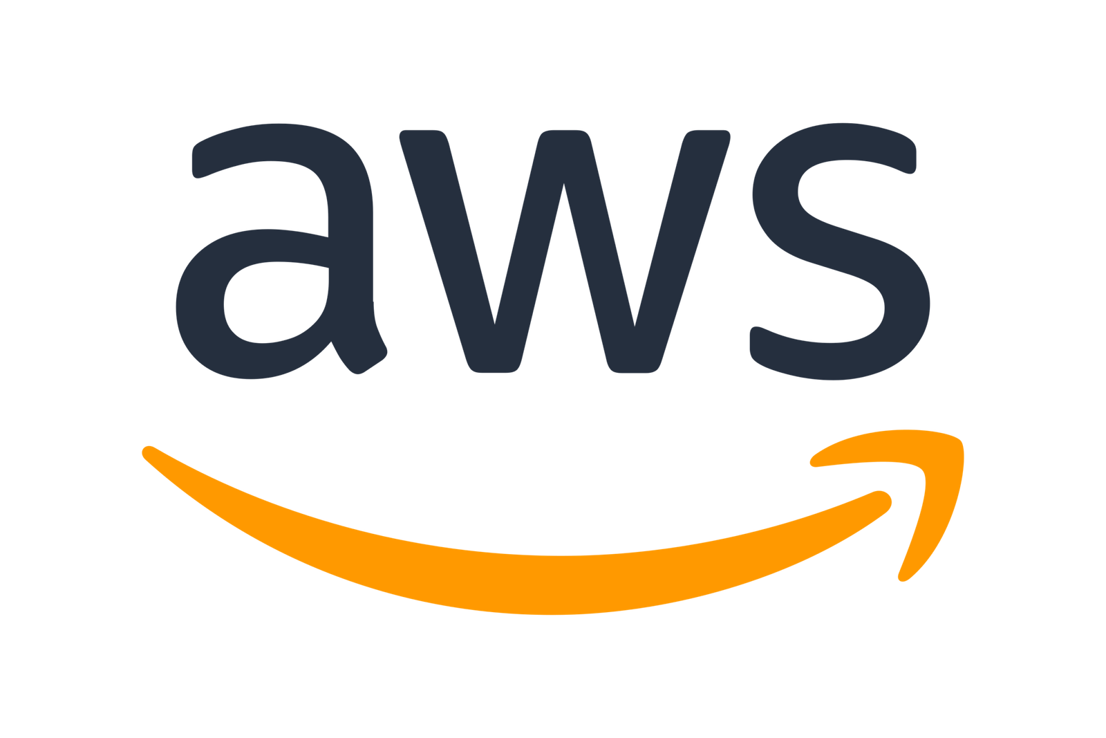 AWS Logo